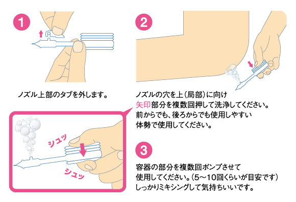 お尻シャワシャワのご使用方法